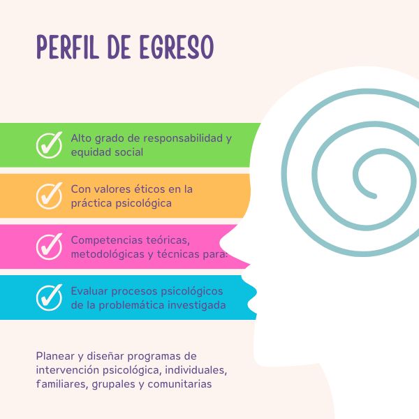 perfil de egreso